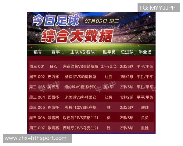 竞彩足球大数据智能预测助你精准分析赛事走势提升投注成功率 竞彩足球大数据智能预测助你精准分析赛事走势提升投注成功率